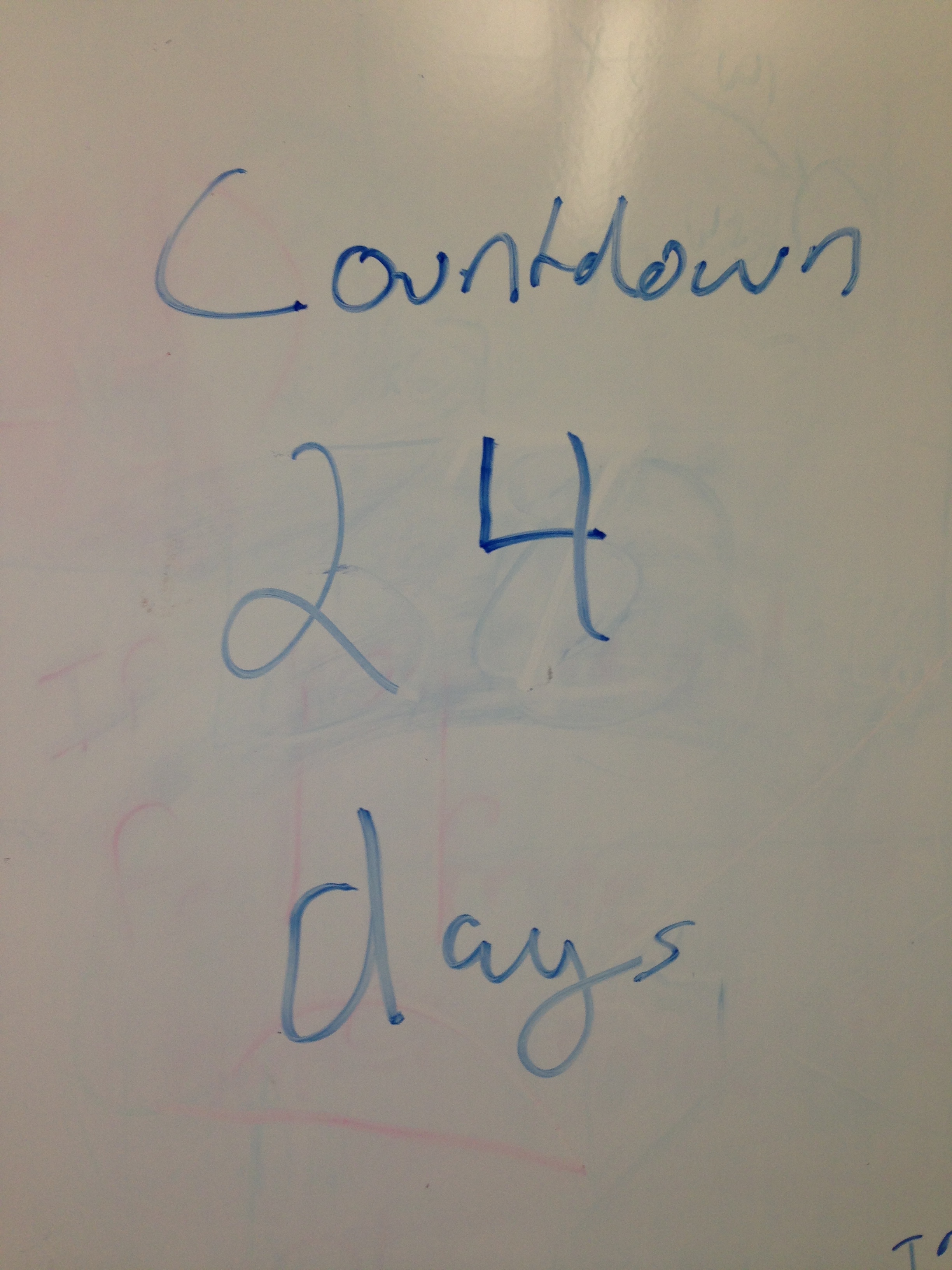 My, possibly optimistic, countdown clock to an internal deadline for content-completion.&nbsp;